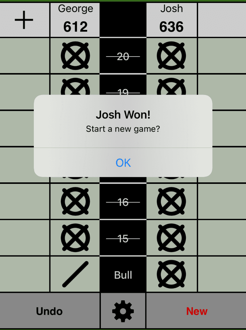 Josh's Bull Comeback