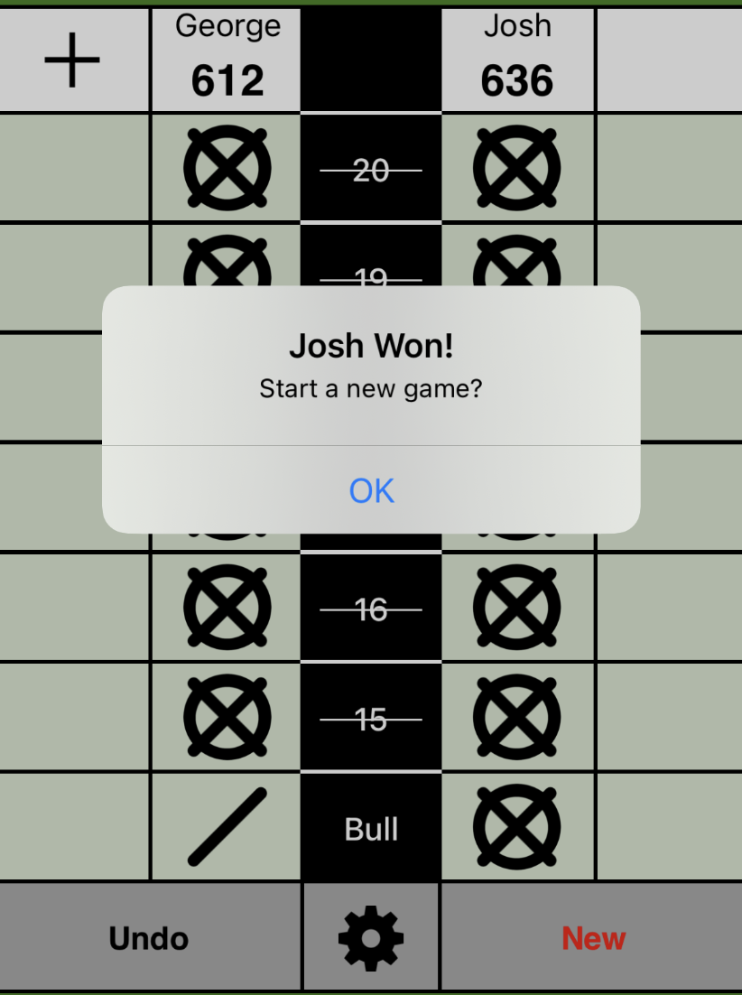 Josh's Bull Comeback